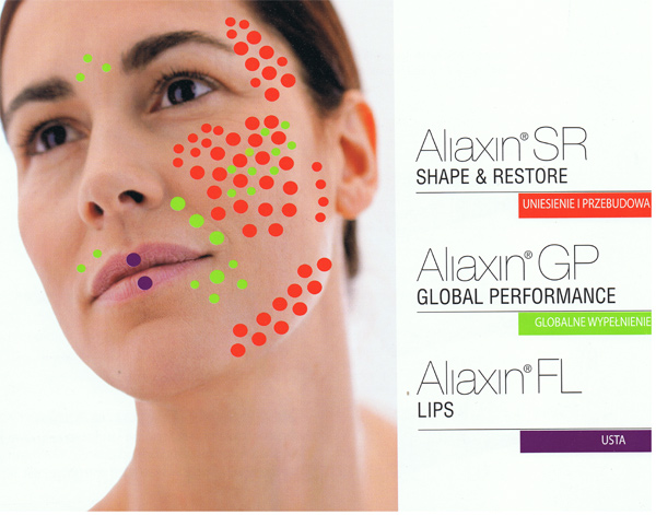 Wypełniacze - Kwas Hialuronowy